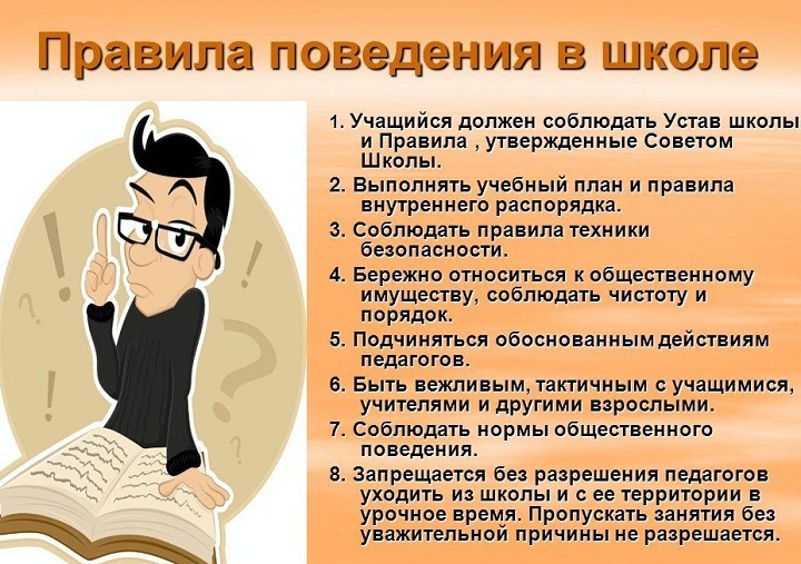 Правила посещения.
